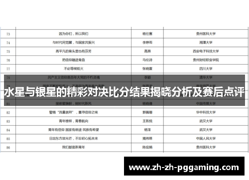 水星与银星的精彩对决比分结果揭晓分析及赛后点评