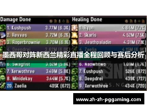 墨西哥对阵新西兰精彩直播全程回顾与赛后分析